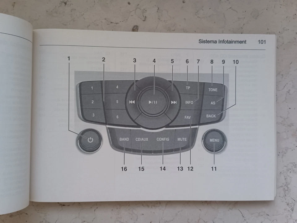 Libretto Uso E Manutenzione Chevrolet Orlando Italiano Manuale Istruzioni  - Immagine 4 di 4