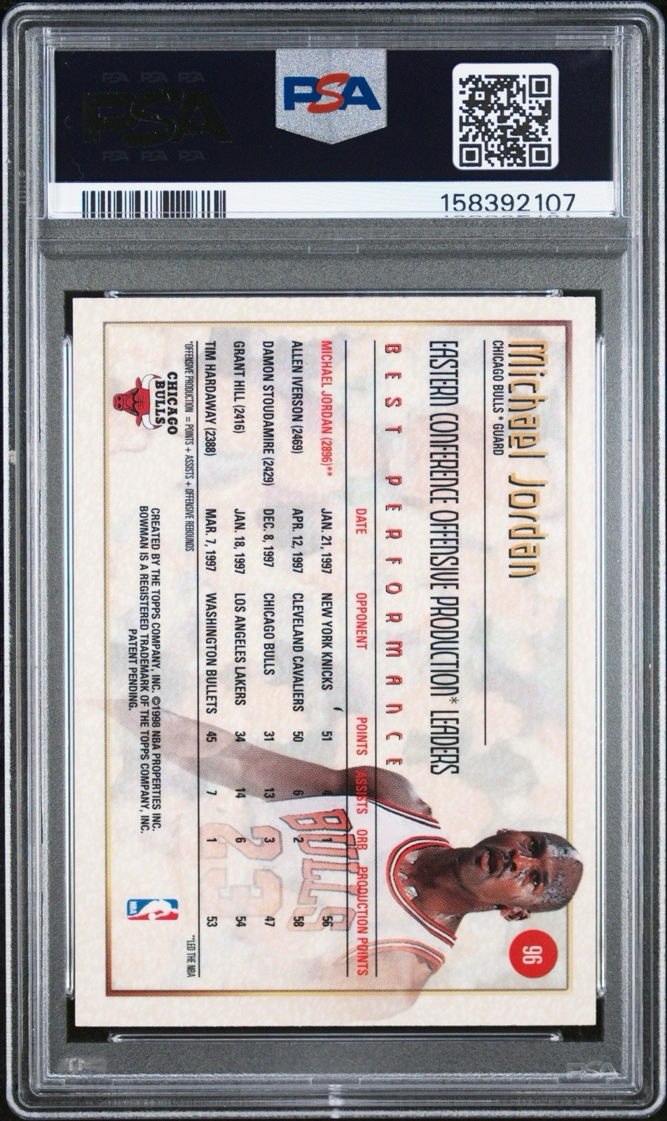 1997 BOWMANS BEST MICHAEL JORDAN #96 PSA 7 view 2