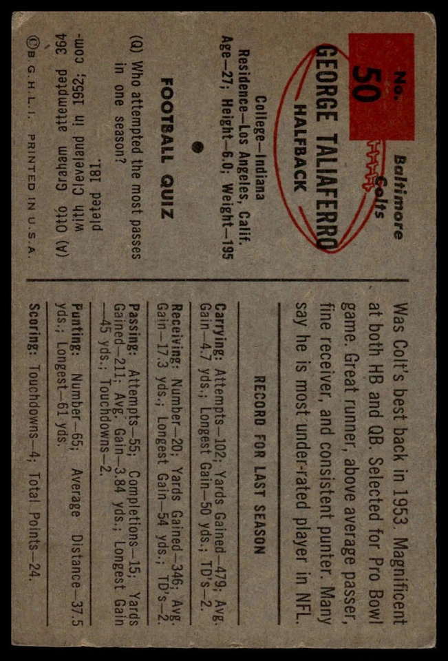 1954 Bowman #50 George Taliaferro - Image 2 of 2