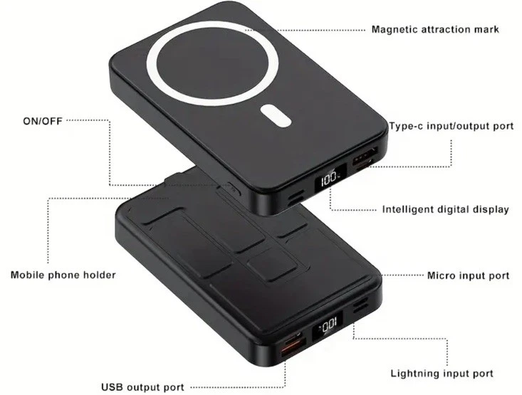 10000mAh Power Bank  Battery Pack 22.5W Wireless Charger For Cell IPhone - Image 4 of 4