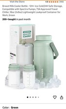 WEMOH NWT Opened Box Breast Milk Storage Cooler Bottle-compatible W Spectra Pump
