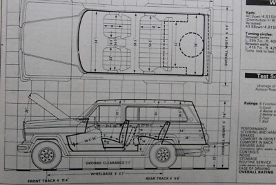 Original 1978 Autocar mag road test (folded) JEEP CHEROKEE CHIEF