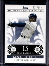 2008 Topps Moments & Milestones Ken Griffey Jr. 15 Runs Batted In #122/150