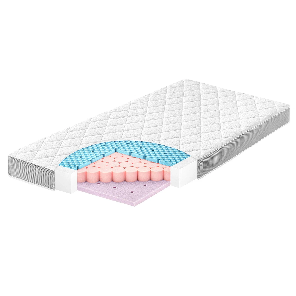 ABZ Boxmatras 95x75x5cm 20% Korting Aanbieding bij Prénatal - 1Folders.nl