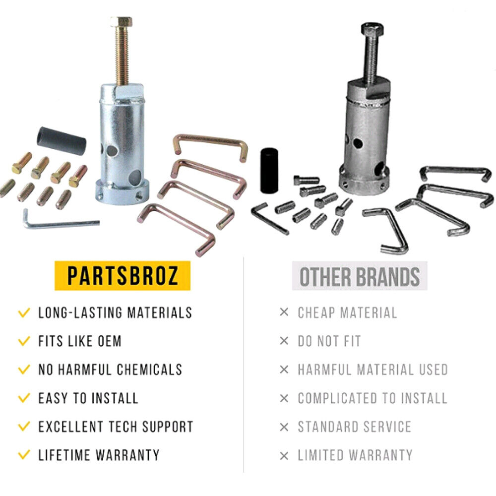 Fbp100 For HVAC Supco Steel Motor Fan Blade Blower Wheel Hub Puller/ Pusher Tool eBay