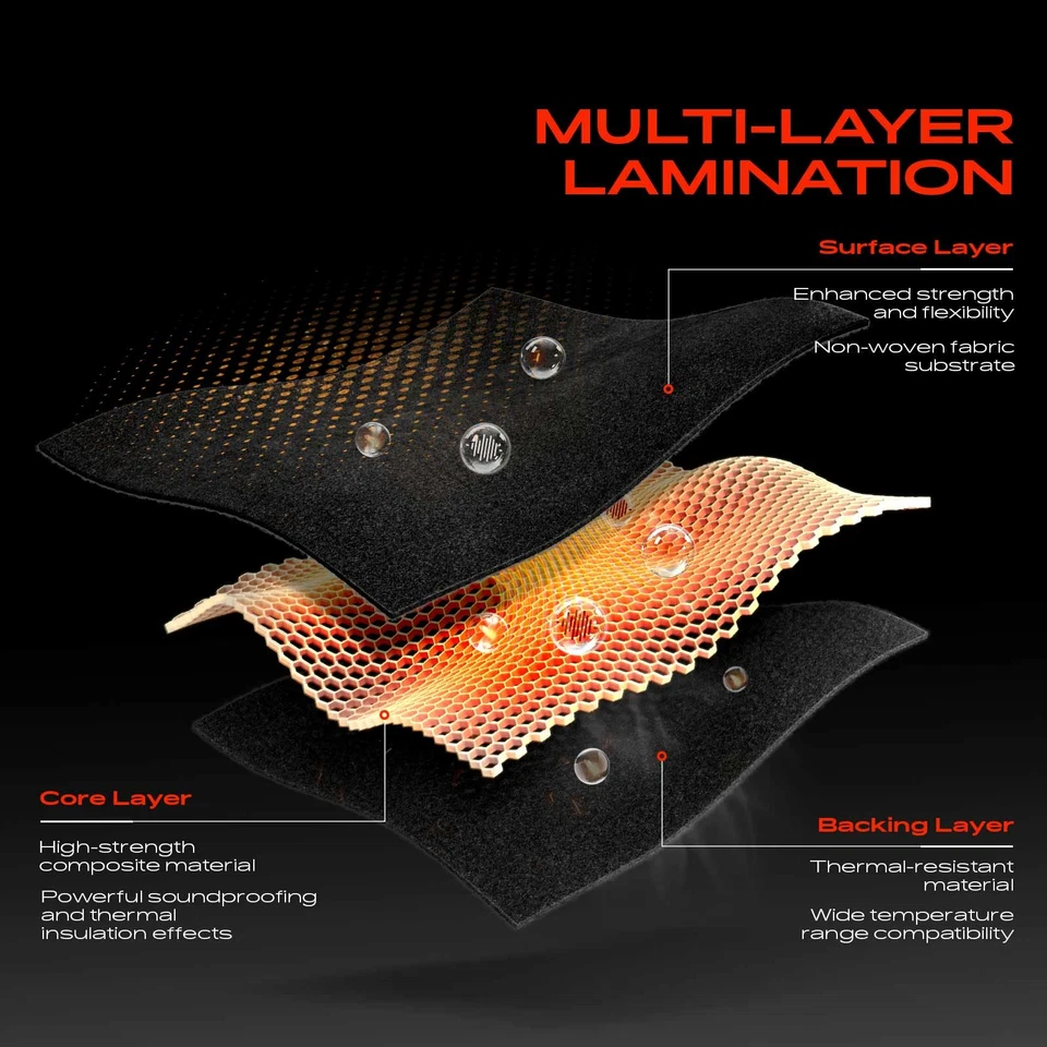 Almohadilla de aislamiento del capó del motor para Dodge Journey 2009-2020 deportivo utilitario 05076896AB Foto 2 de 4