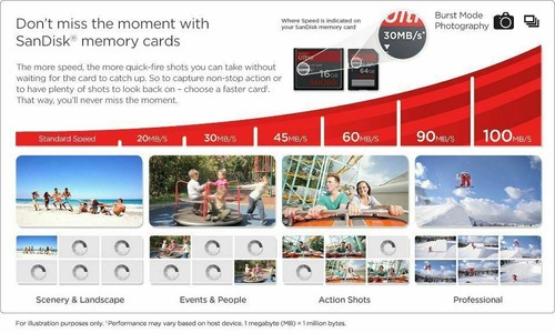 SanDisk Ultra 64GB SDXC Memory Card Class 10 UHS-I 48MB/s SDSDUNB-064G-GN3IN - Picture 5 of 10