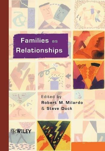 Families as Relationships Milardo Paperback Wiley–Blackwell 9780471491521