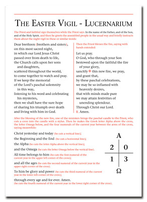 The Easter Vigil Lucernarium Card, Following the Catholic Easter Mass at Home