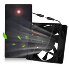 Solar Powered Fan for Outdoor Campin Small Solar Fan with Solar Panel Fan B5H4