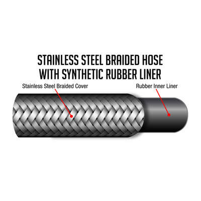 16AN Stainless Steel Braided Hose - Synthetic Rubber Liner - 3 Ft.