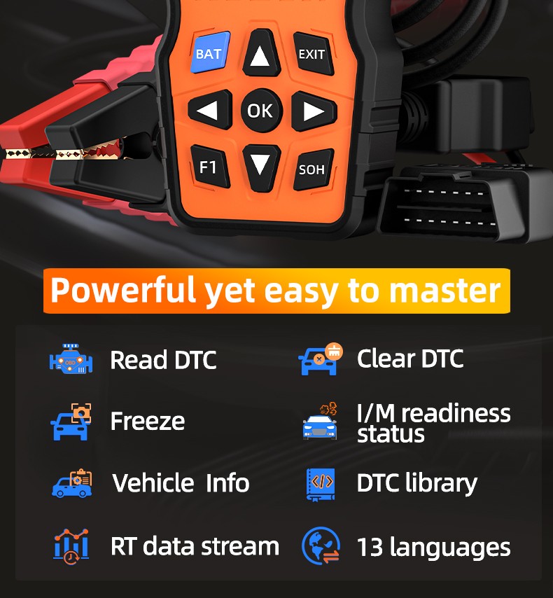 2026 HC368 PRO OBD II Scanner Code Reader OBD 2 Check Engine Car ...