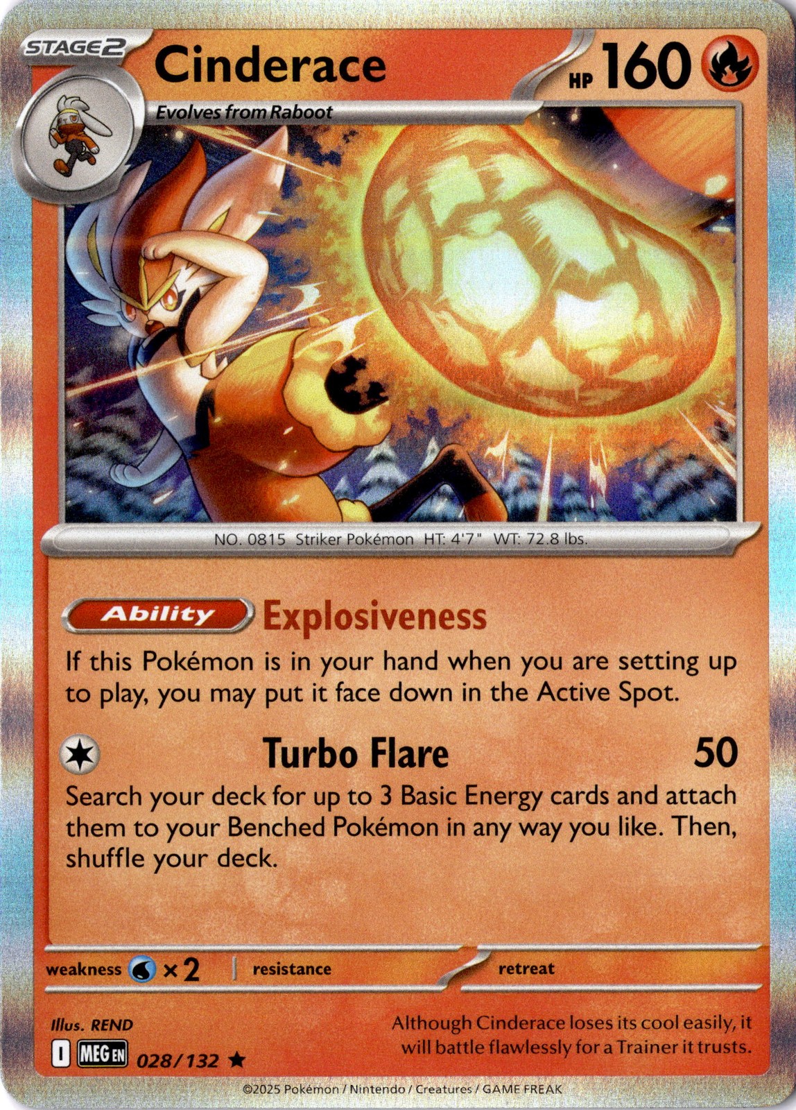 Cinderace Rare Holo ME01: Mega Evolution 028/132 NM