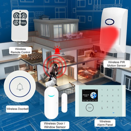 WiFi+GSM+GPRS Wireless Smart Home Security Alarm Burglar System Tuya APP P0Z9 - Picture 2 of 12