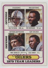 1980 Topps Team Leaders Dan Pastorini Ken Burrough Jesse Baker #432 1w1