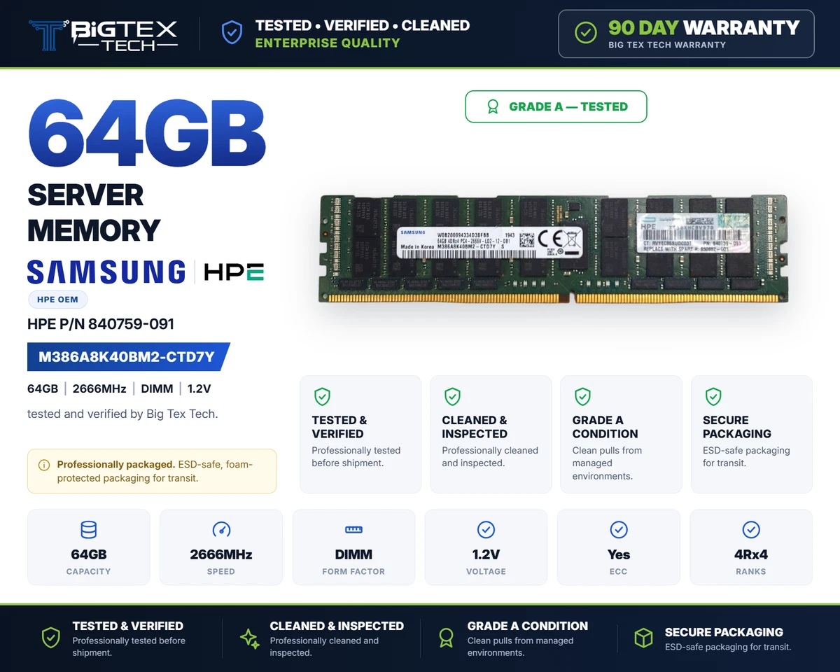 25+ Samsung DDR4 SDRAM 64 GB Total Capacity Memory (RAM) for sale