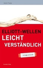 Elliott-Wellen leicht verständlich - simplif...