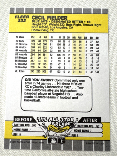 ⭐🦄 Tarjeta de béisbol Fleer 1989 - Cecil Fielder #232 MLB - Tigres de Detroit - Imagen 2 de 2