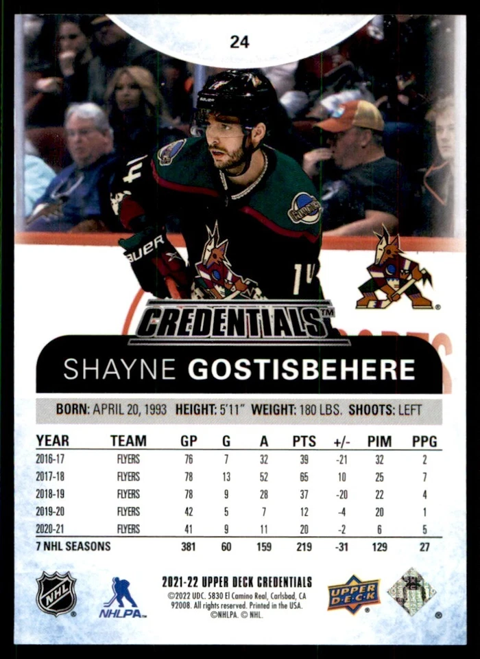 2021-22 Upper Deck Credentials Shayne Gostisbehere Arizona Coyotes #24 - Image 2 of 2