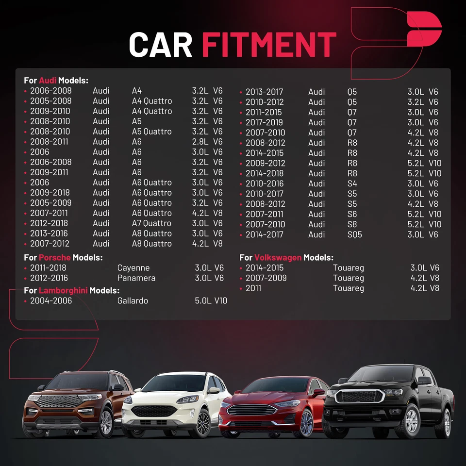 6PCS Upgrade Ignition Coils UF529 for 2017 Audi A6 Quattro V6 3.0L Supercharged Foto 3 de 4