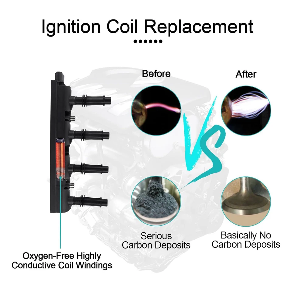Ignition Bobinas Pack Fits Chevy Cruze L4 1.4L Sonic Trax Volt Cadillac ELR Buic - Image 4 of 4