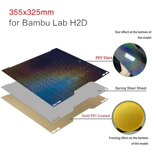 PEI PET PEO PEY 3D Drucker für Bambu Lab H2D Doppelseitiger Druck Bauplatte - Bild 22 von 22