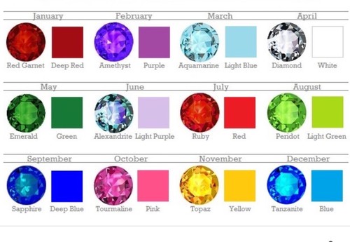 PENDIENTES PERFORADOS PIEDRA DE NACIMIENTO MUÑECO DE NIEVE ~ BUFANDAS DE COLORES DE PIEDRA DE NACIMIENTO MESES - Imagen 2 de 23