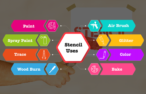 Basketball Stencil - 12 Pack - Reusable Color, Draw, Paint Custom Stencil Art - Picture 2 of 2