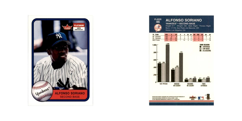 2001 Fleer Platinum Alfonso Soriano Yankees #46 - Image 3 of 3