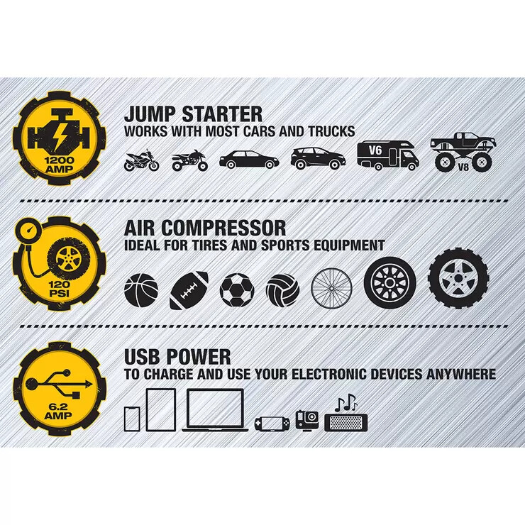 CAT 1200AMP Jump Starter, Portable USB Charger and Air Compressor eBay