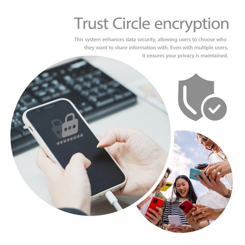 Patriot iLuxe 128G 256G 512G 1TB USB 3.2 Type-C Auto Backup Photo Apple MFi Cert - Afbeelding 6 van 33