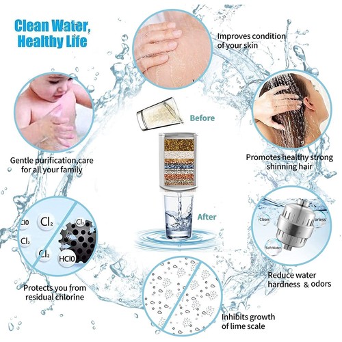 20Stage Shower Filter Cartridge Replacement Universal Fit Similar Shower Headx10 - Picture 5 of 11