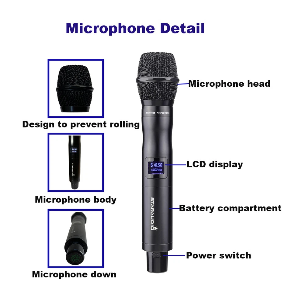 Wireless Music Microphone System 1 Channel UHF Handheld High Quality Guitar Mic - Image 2 of 4