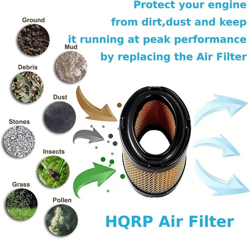 Maxpower 334371 Luftfilter – Ersatz Für Tecumseh 33268 – Passend Für 7, 8, 10 PS Motoren (HM70, H80, HM80, HM100)