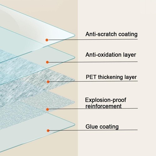 196" Clear Security Self-Adhesive Window Film Glass UV Protection Anti Shatter - Picture 11 of 19
