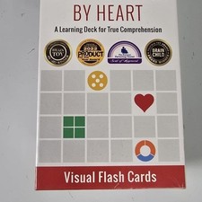 Multiplication By Heart Visual Flash Cards Learning Deck Sealed