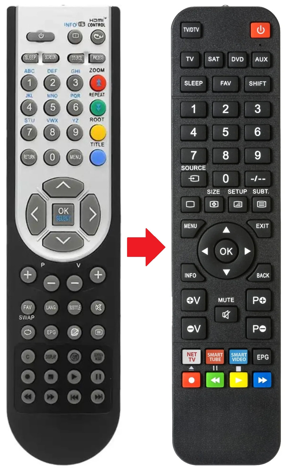 Fernbedienung geeignet fr SCHNEIDER VIWAHD1910USB VOLKA-4009FHDPVR 2790₽
