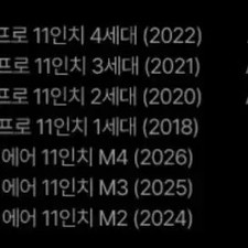 Nike iPad 11-Inch Magic Keyboard Case, Black, Used Twice Official