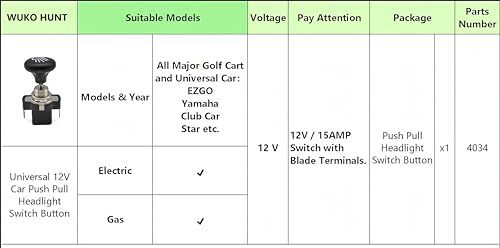 Golf Cart Light Switch,Push Pull Headlight Switch Button,12V-48V Light Black - Picture 2 of 6