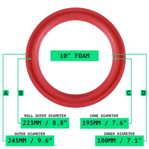 North Speaker Parts 4 5 6 8 10 12 Inch FOAM Speaker Surrounds Repair Kit Glue UK - Afbeelding 11 van 12