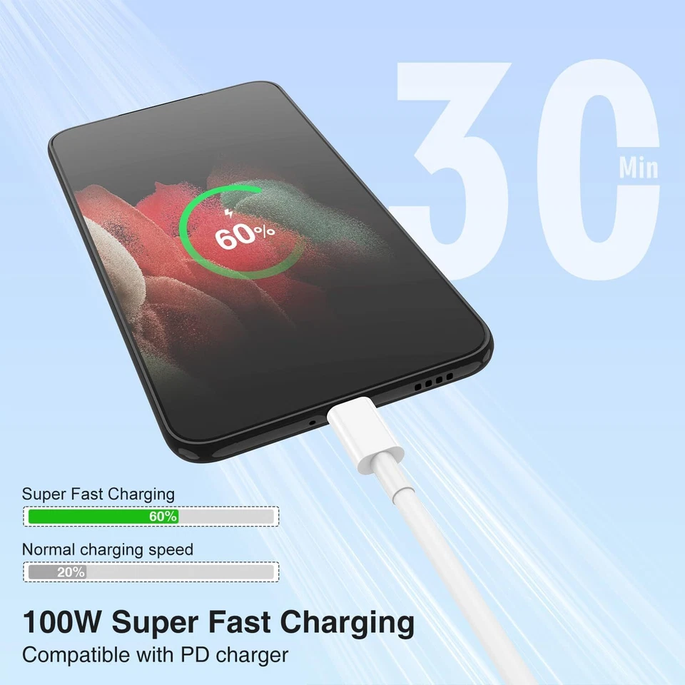 Cavo USB-C a USB-C da 3 piedi caricatore rapido da tipo C a tipo C spedizione gratuita - Immagine 2 di 4