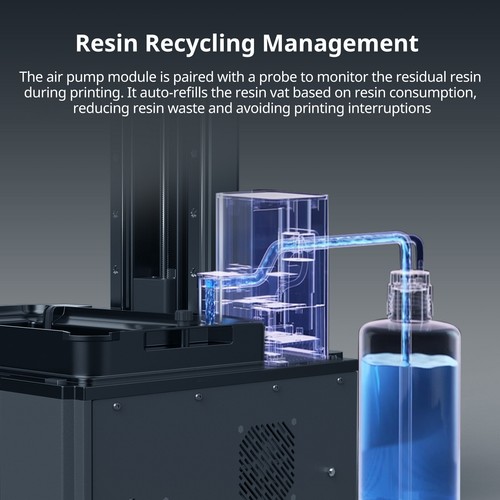ANYCUBIC 7K Photon M7 Max 14.7L Large 3D Printer Resin Auto-Recycling Management - Picture 6 of 7