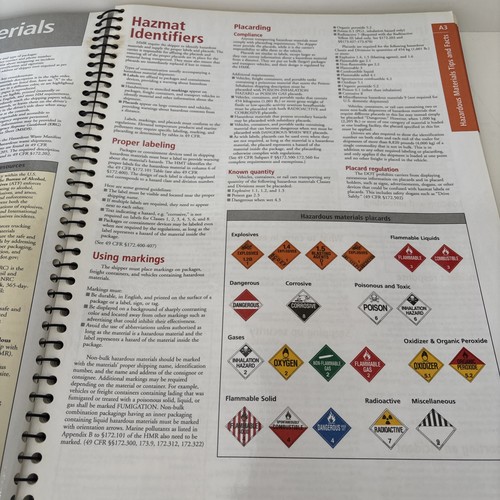 Deluxe Motor Carriers’ 2015 Road Atlas Spiral Bound Laminated Pages - Picture 4 of 17