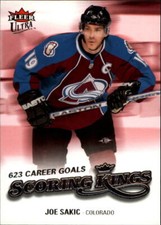 2008-09 Ultra Scoring Kings #SK5 Joe Sakic Avalanche 