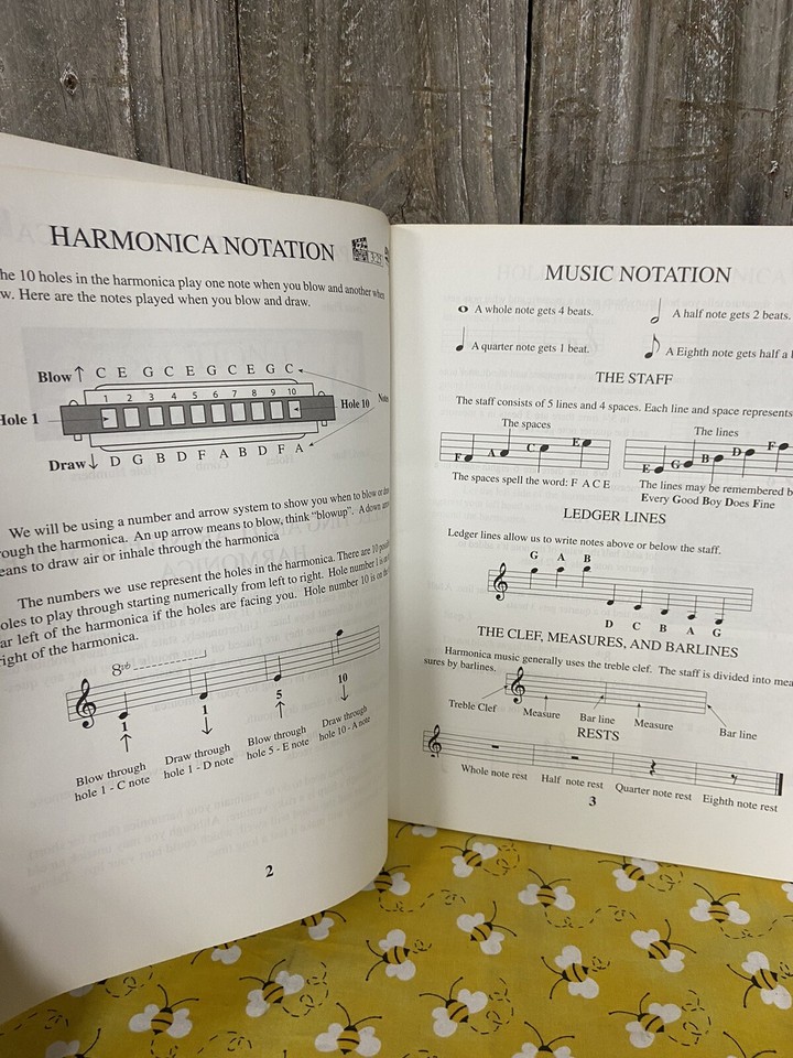 Harmonica Primer For Beginners For ""C"" Harp Songbook & CD By Tom Wolf