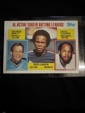 1984 Topps - Career Leaders George Brett, Rod Carew, Cecil Cooper #710 SKU:319