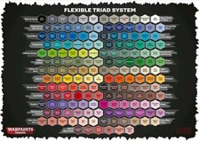 Warpaints Fanatic 18ml Singles by The Army Painter