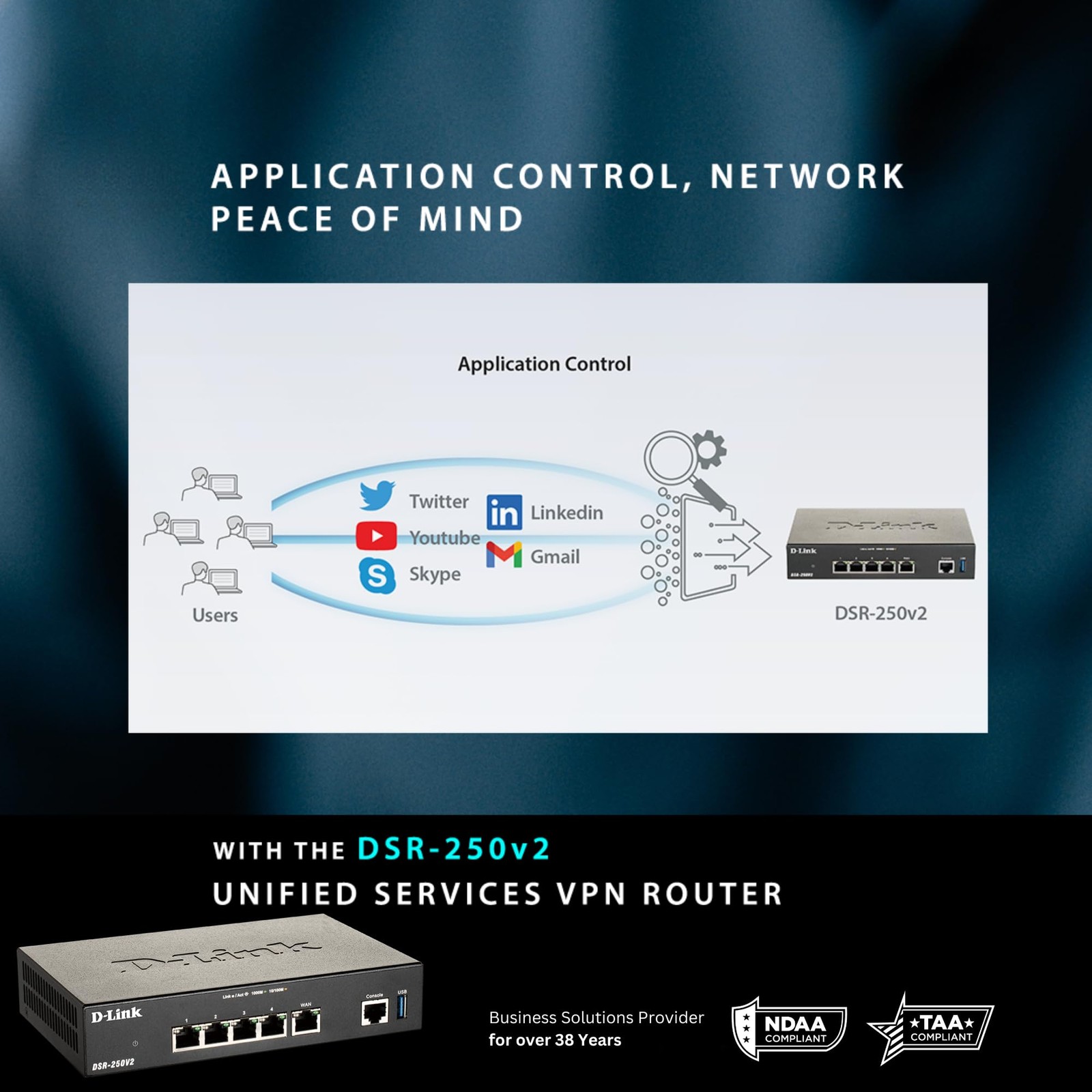 Gigabit Vpn Router For Remote Work With Dual Wan Failover And Security Features