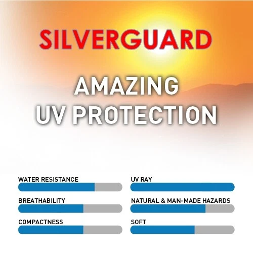 Cubierta de coche Coverking Silverguard a medida para Honda Element - Hecha a pedido Foto 2 de 4