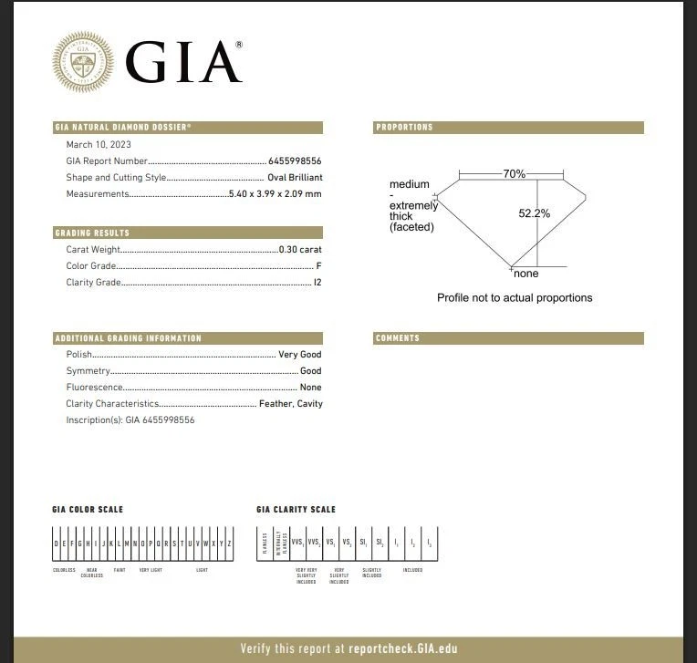 Oval Cut 5 x 3 mm F/I2 0.30 Ct Natural Diamond Laser Inscribed GIA Certified - Image 2 of 4